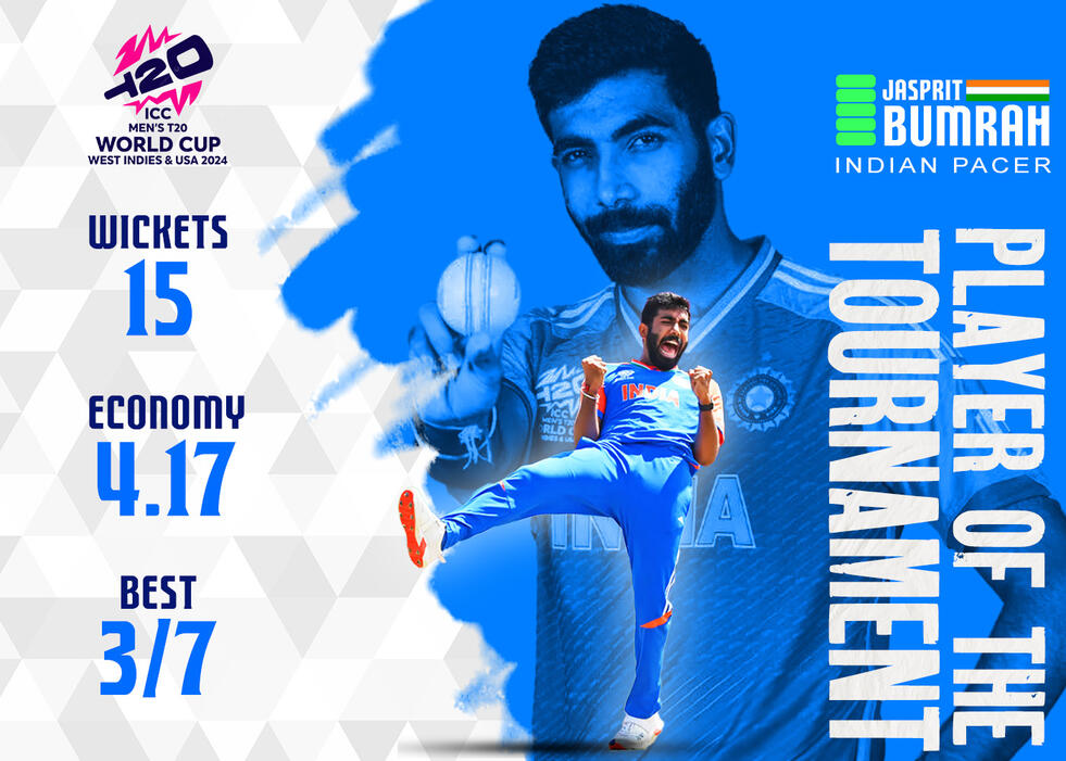 Cricket poster